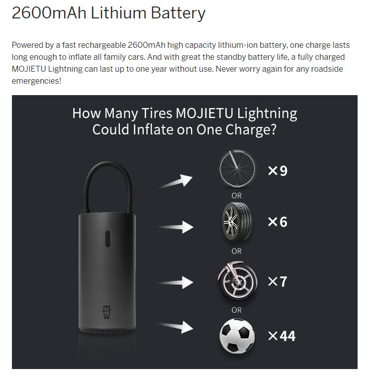 Mojietu Car Tire Inflator