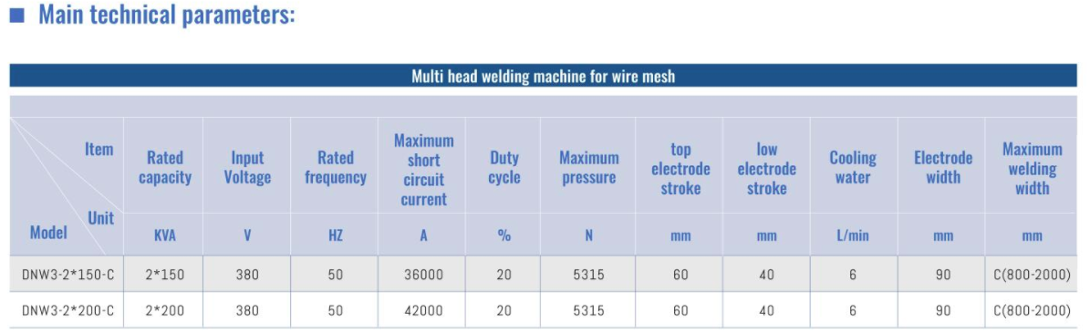 welder