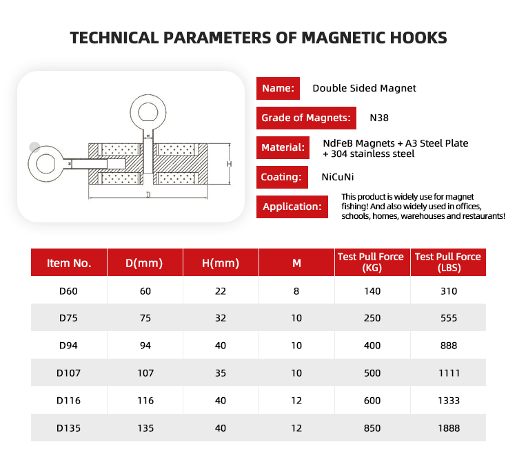 Zugkraft 600 kg Neodym-Magnete Angelmagnet