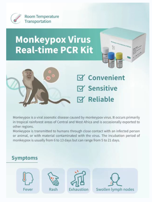 CE Monkeypox Antigen Rapid Testkassette