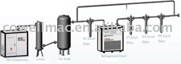 Air dryer(air compressor Dryer, air compressed dryer)