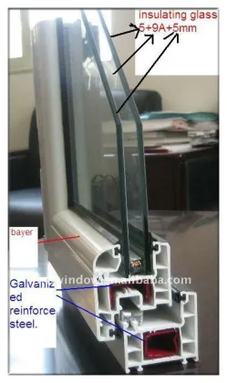 UPVC Folding Doors with ROTO Hardware