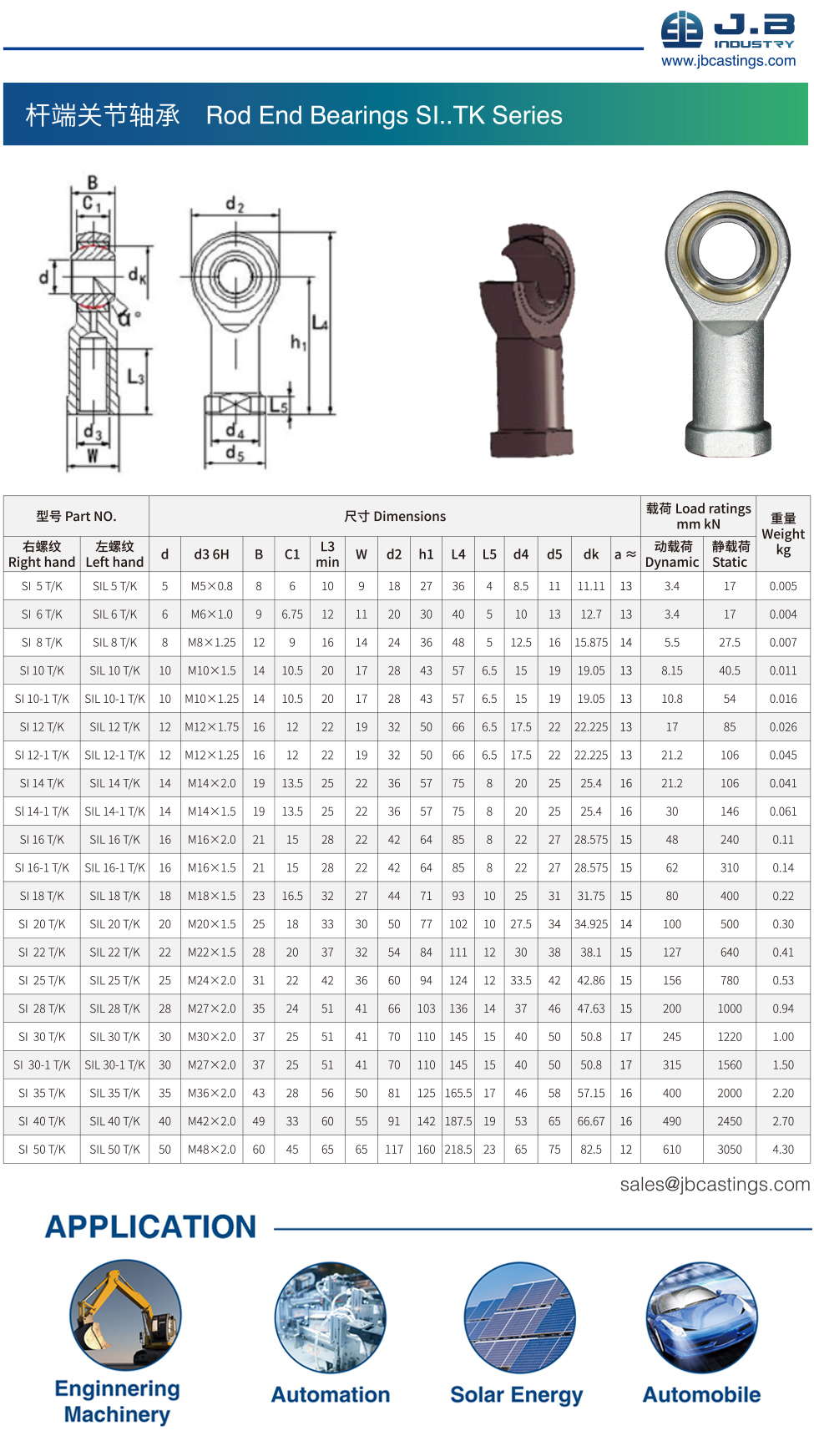 Aurora Rod Ends