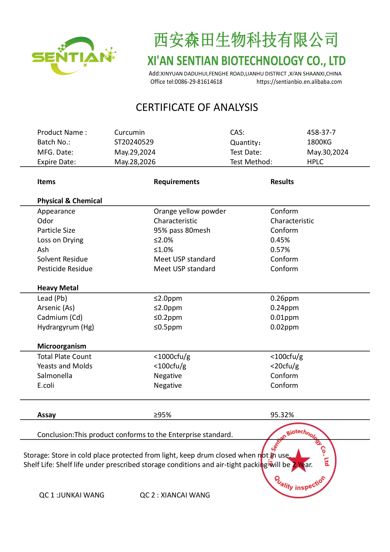 COA of Curcumin