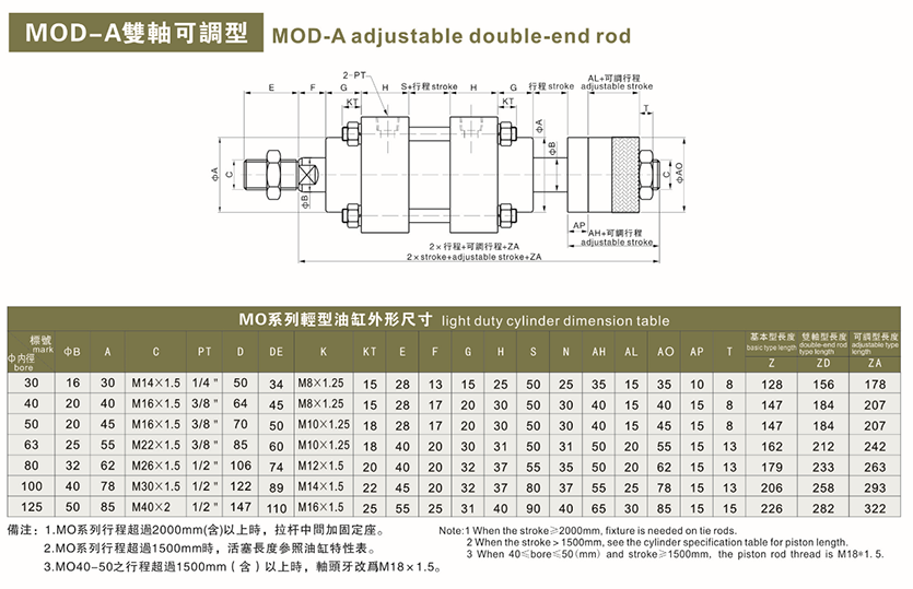 Adjustable Light Oil Cylinder