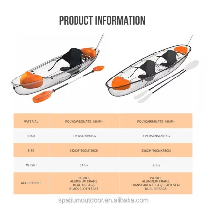 Translucent Polycarbonate Kayaks: Crystal Clear, See-Through Rowing Boats - Wholesale Sale