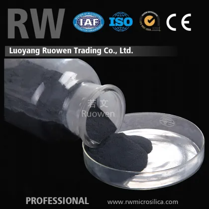 China manufacturing high quality concrete retarder admixture silica fume particle size