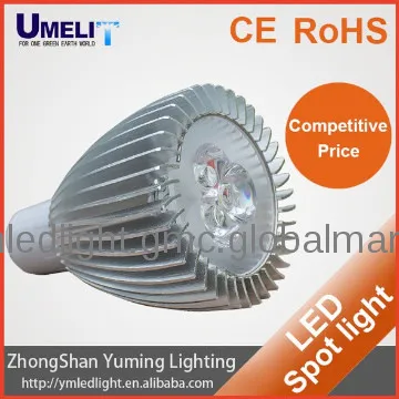 modern ceiling spotlights