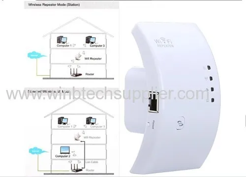 Wireless-n Wifi Repeater 802.11n/b/g Network Router Range Expander 300m 2dbi Antennas Signal Boosters 