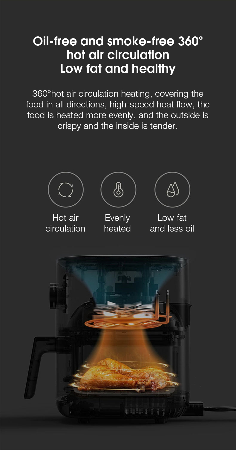 Xiaomi Smart Air Fryer Xiaomi Smart Air Fryer