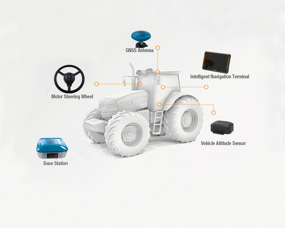 Auto GPS Tractor Navigation