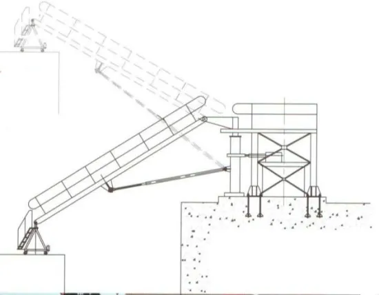 Dock Gangway Access Solutions