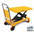 Nền tảng nâng tiêu chuẩn 1.5T