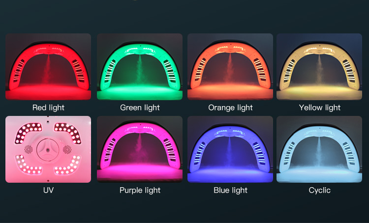 Red Light Therapy for Face LED Light Therapy (5)