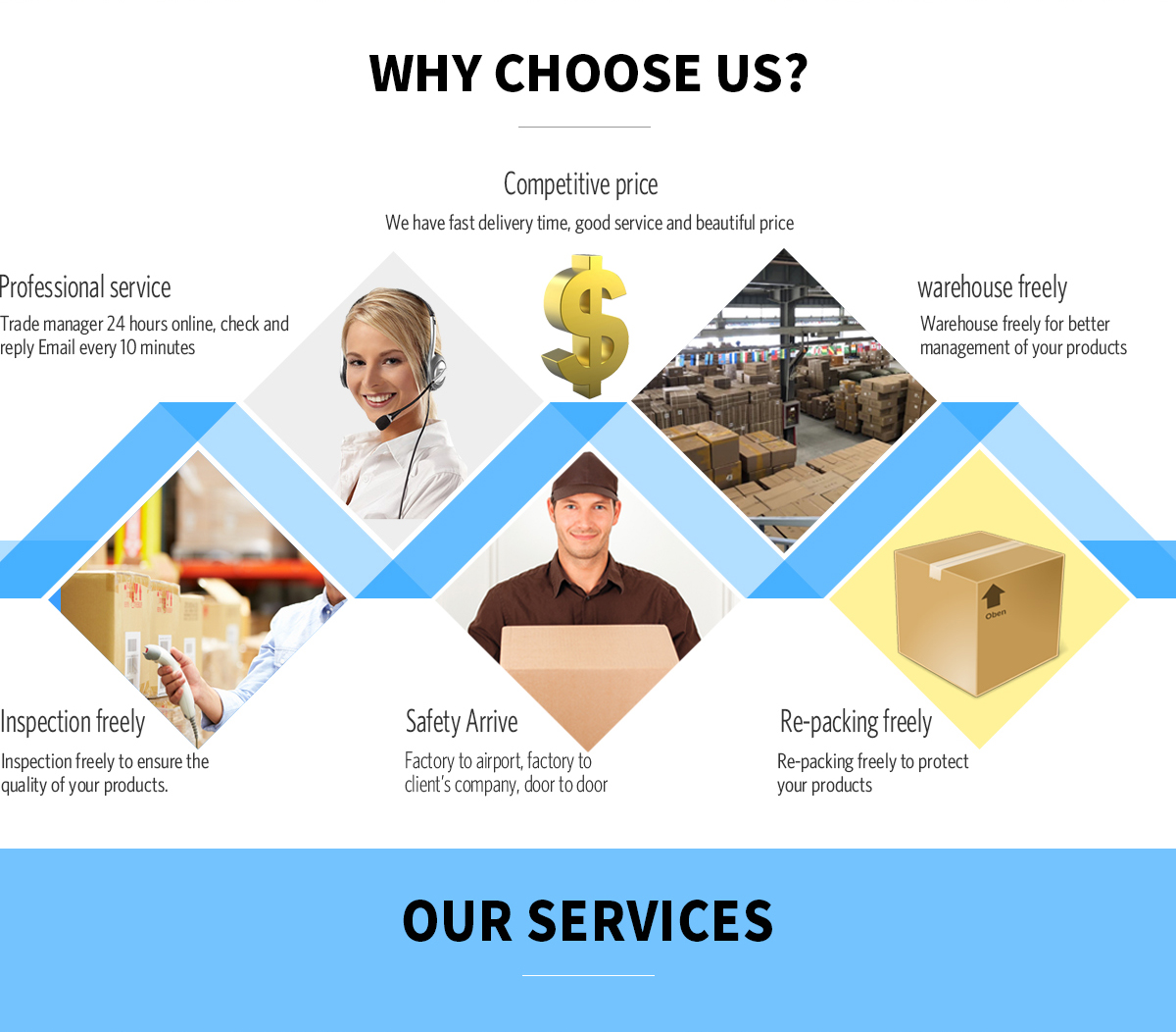 WHY CHOOSE US