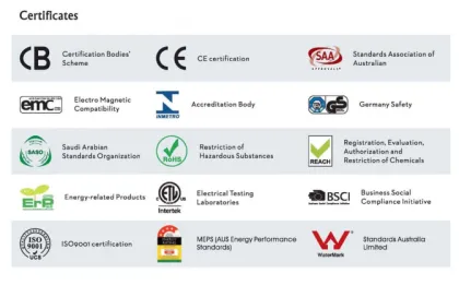 Large Capacity Smart Front Load Washing Machine