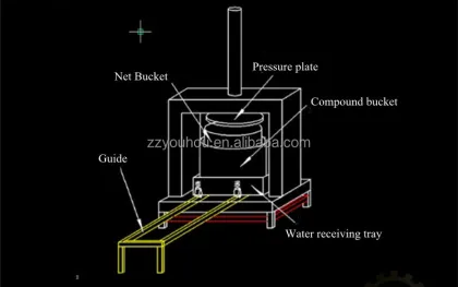 Coconut and Fruit Juice Extraction Machines: Including Cold Pressed Coconut Oil, Coconut Juice Milk Extractor, and Blueberry Grape Juice Equipment