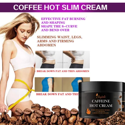 Private Label Slim Cream: Fat Burning Stomach and Arm Slimming Gel