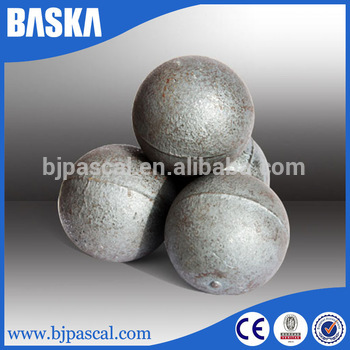 China supplier low chrome steel froged ball