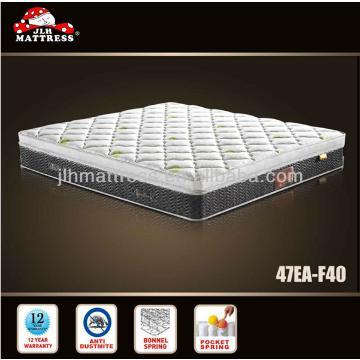 Euro-market-Double Spring Mattress