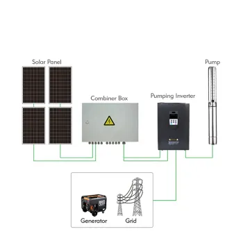 Irrigation Solar Submersible Water Pump 3 Inch 2HP with 3 Years Warranty