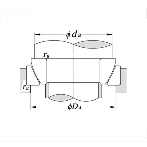 相关产品推力关节轴承