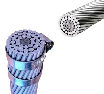 LBGJ-100-40AC(JLB40-100-19) Aluminum-clad steel strand