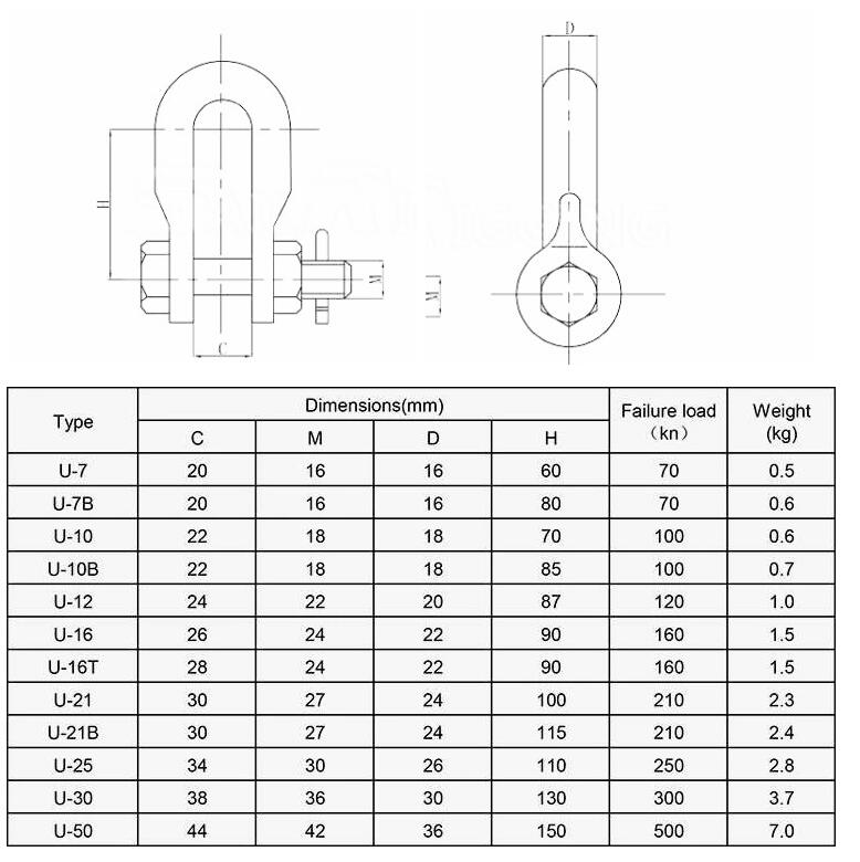 Ushackle,China Ushackle Supplier & Manufacturer