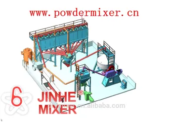 Double movement Dry Milk Powder Mixing Machine