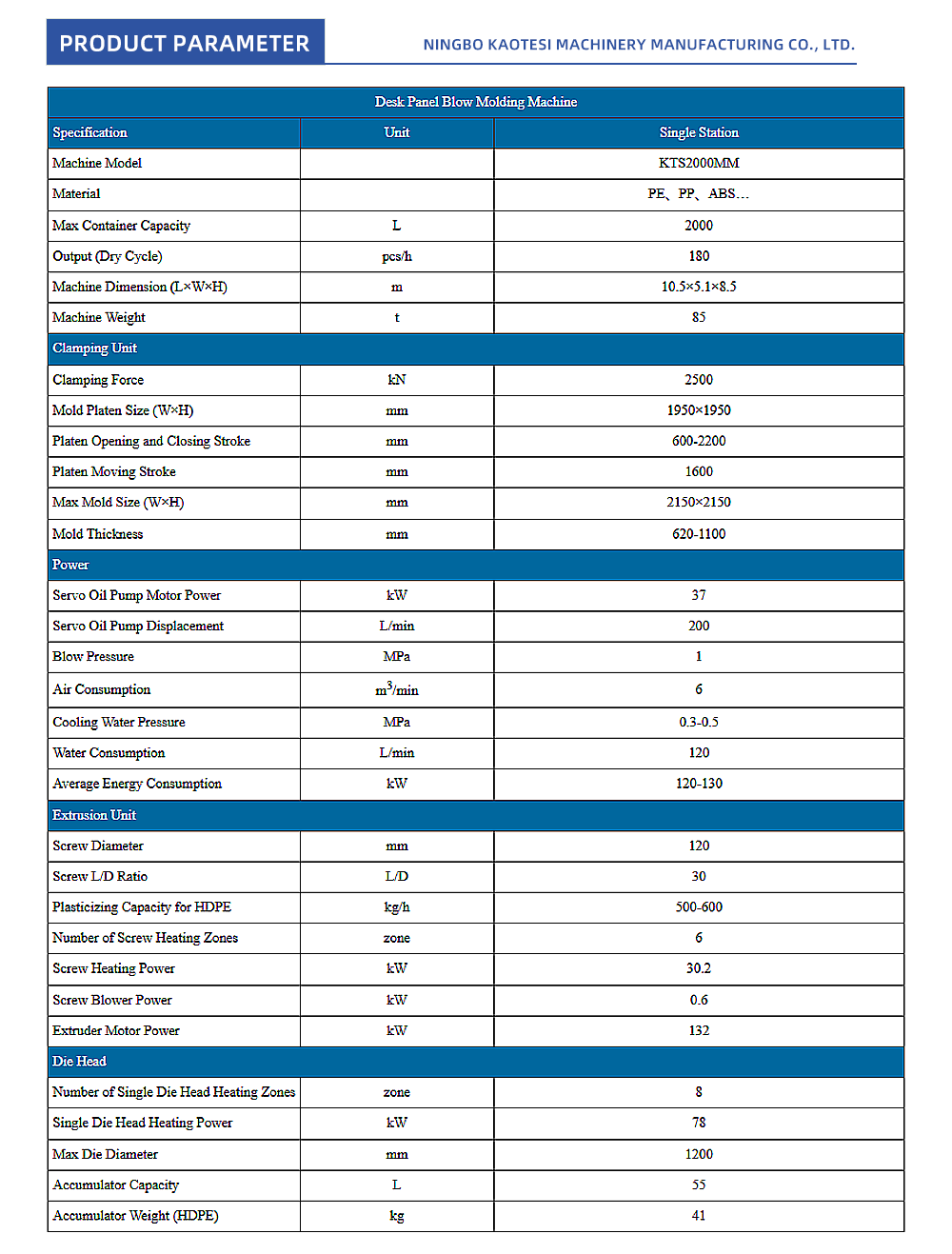 19-Desk-Panel-Blow-Molding-Machine_02