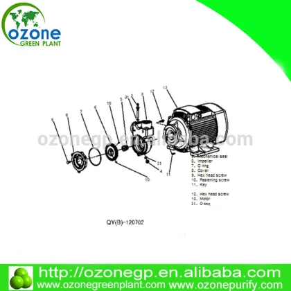 water treatment mixing pump, gas liquid mixing pump