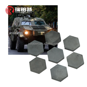 Silicon Carbide Tiles and Panels for Automotive Applications