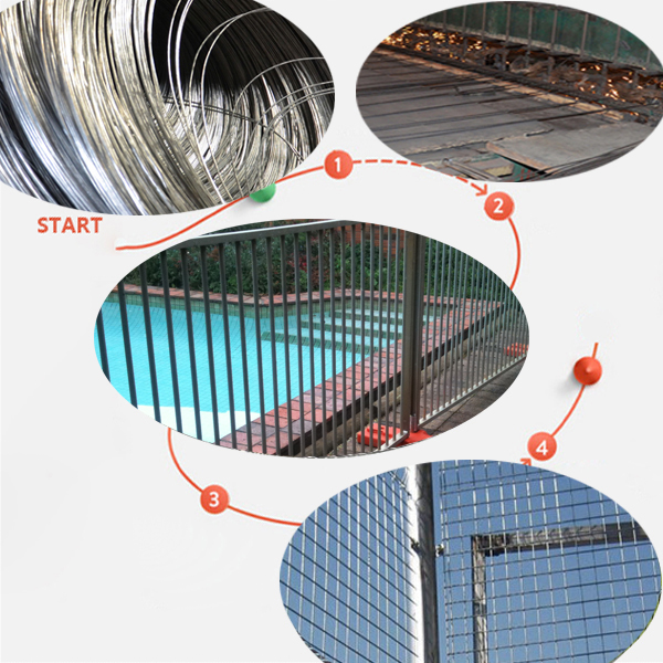 Galvanized Temporary Movable Fence