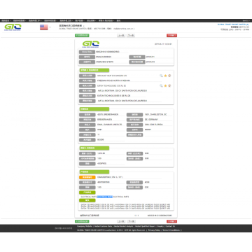 Electronics Parts USA Customs Data