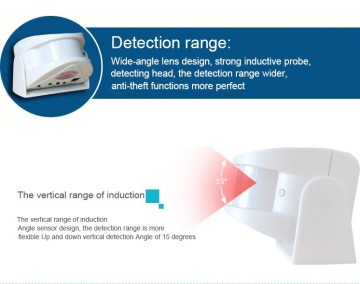 White&Pink&Yellow Color Optional Intelligent 32 Songs Welcome Wireless Door Bell(KR-M5)