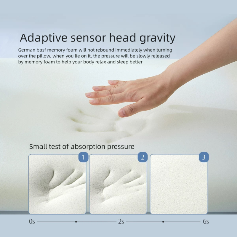 Adaptive Gravity-Sensing Memory Foam Pillow for Deep Sleep