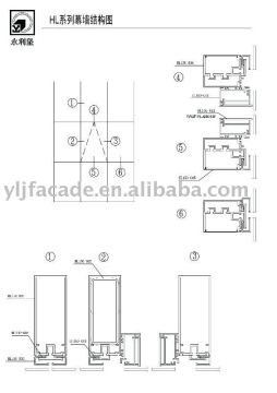 aluminum profile for curtain wall HL