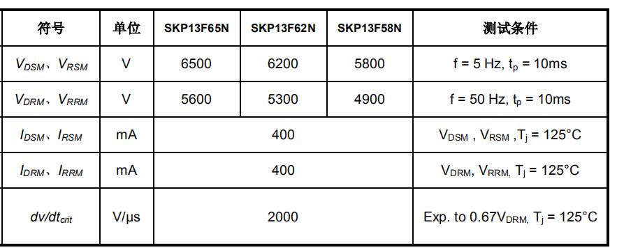 YZPST-SKP13F65N-1