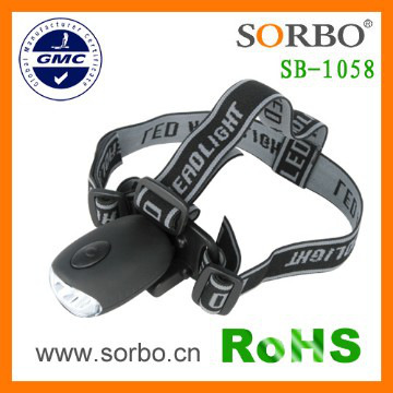 Rechargeable High Power LED Headlamp
