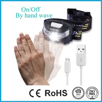 2017 newest Headlamp with Motion Sensors for Camping Hiking, Hunting Running Reading