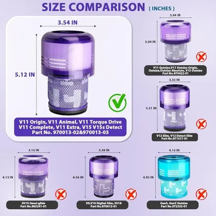HEPA Filter Set for Dyson V11