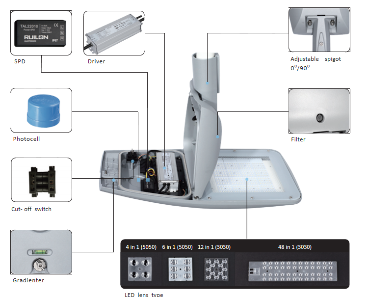 Led Street Light 1801 10