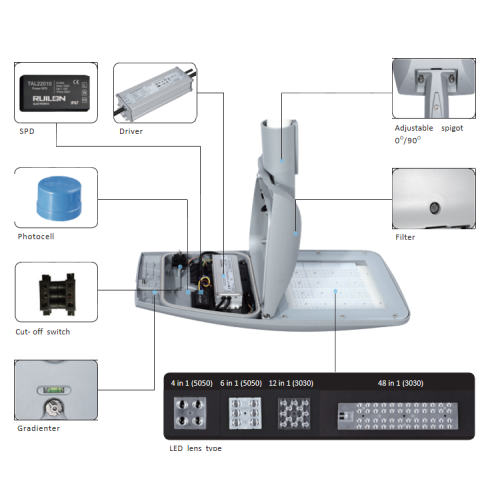 3000K to 6500K Led Street Lamp 3000K to 6500K Color Temperature LED Street Light Manufactory