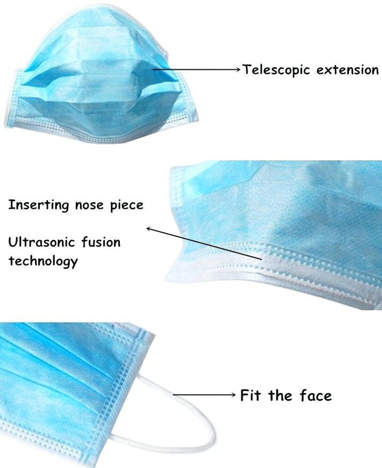Dust-Proof 3 layers face mask