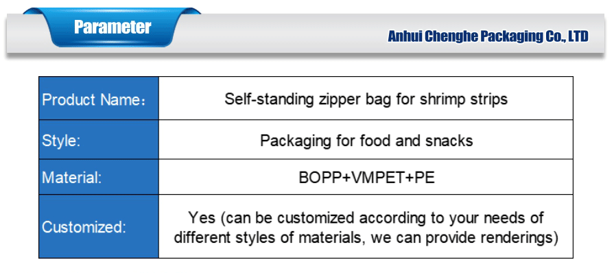food packaging for snacks