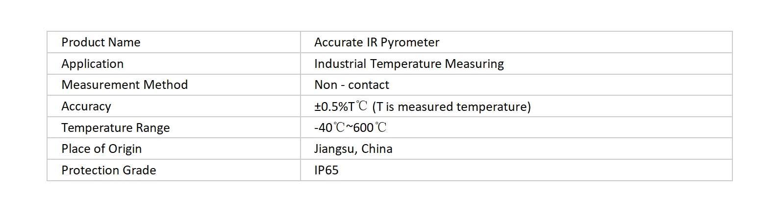 Accurate IR Pyrometer for Glass Melting Temp Control Accurate IR Pyrometer for Glass Melting Temp Control