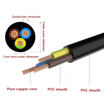 Low voltage NYY Cable 0.6/1KV