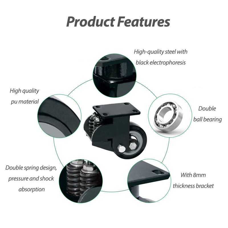 Shock Absorber Caster