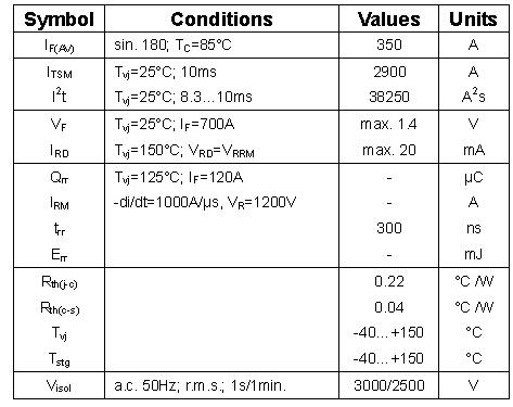 3 - Phase Bridge Rectifier Modules FMD350 (3)