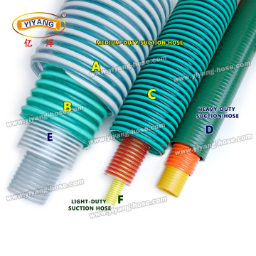 PVC Corrugated Pipe Suction Hose